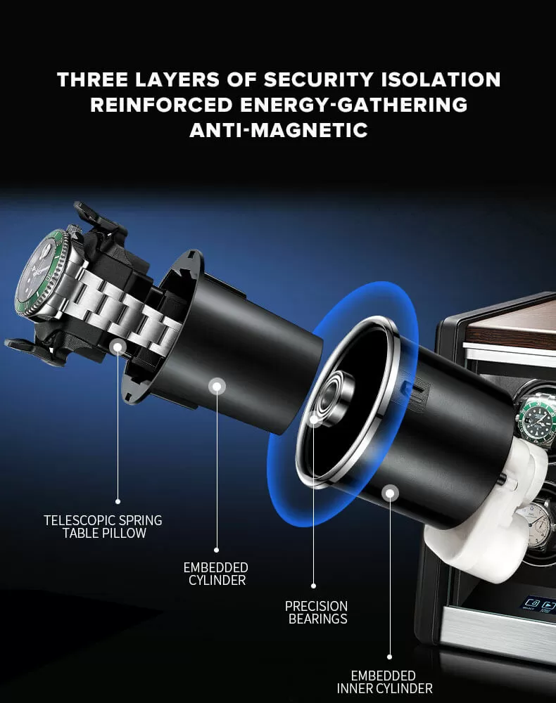 Premium 2 Watch Winder in Walnut Wood with Piano Lacquer - Z-Style