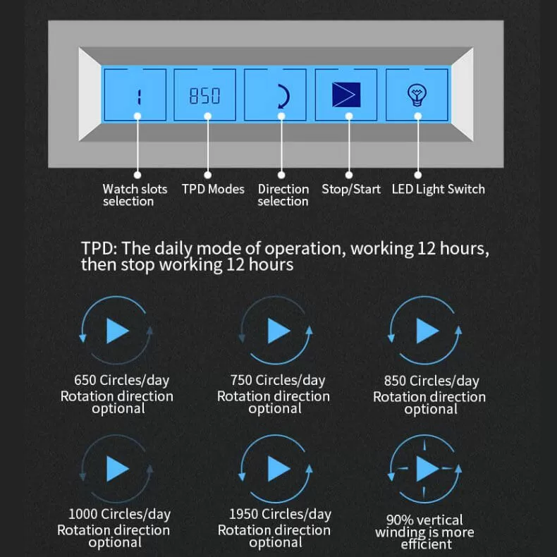 Touch Screen Double Watch Winder with Drawer in Walnut Wood